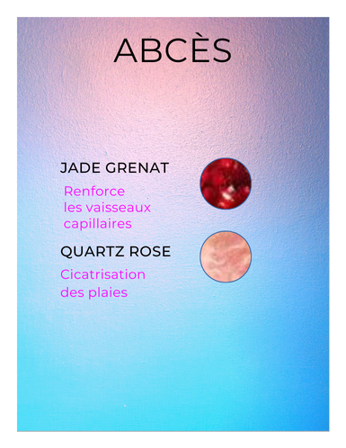 LES PLANCHES DE SOPHIE MINERAUX FORMAT NUMERIQUE